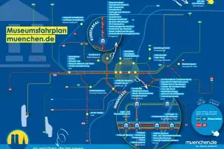 Museumsfahrplan