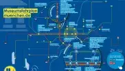 Museumsfahrplan